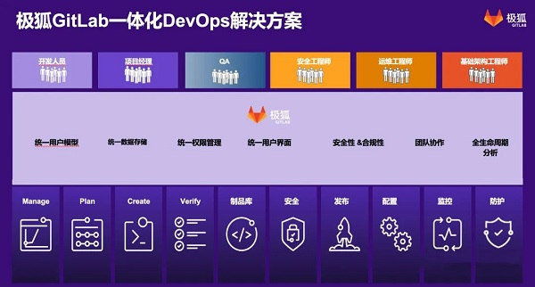 网络与信息安全软件开发 筑牢数字时代的防护墙